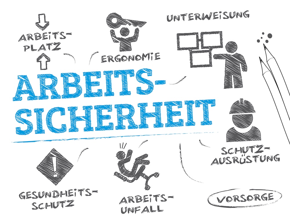 Arbeiten Sie mit diesen 8 wertvollen Empfehlungen für mehr Sicherheit